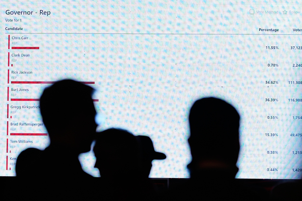 Attendees track results during a primary election night watch party for Georgia gubernatorial candidate Burt Jones on Tuesday, May 19, 2026, in Jackson, Ga. (AP Photo/Mike Stewart)