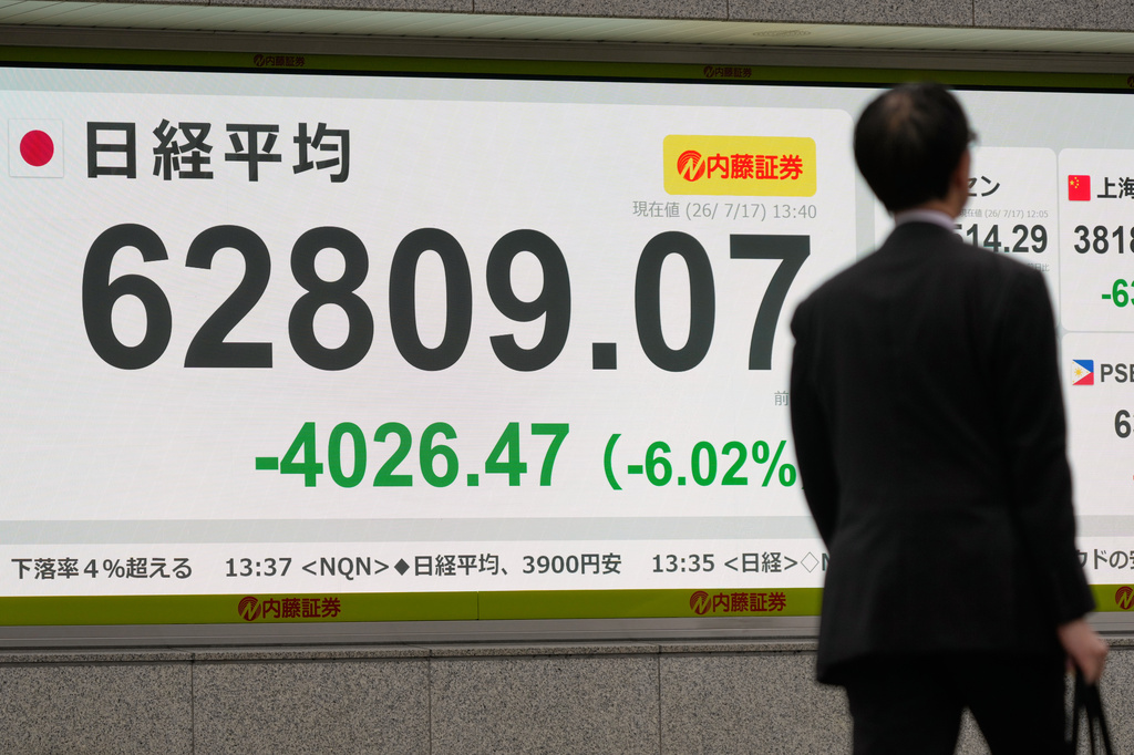 A person walks in front of an electronic stock board showing Japan's Nikkei index at a securities firm Friday, July 17, 2026, in Tokyo. (AP Photo/Eugene Hoshiko)