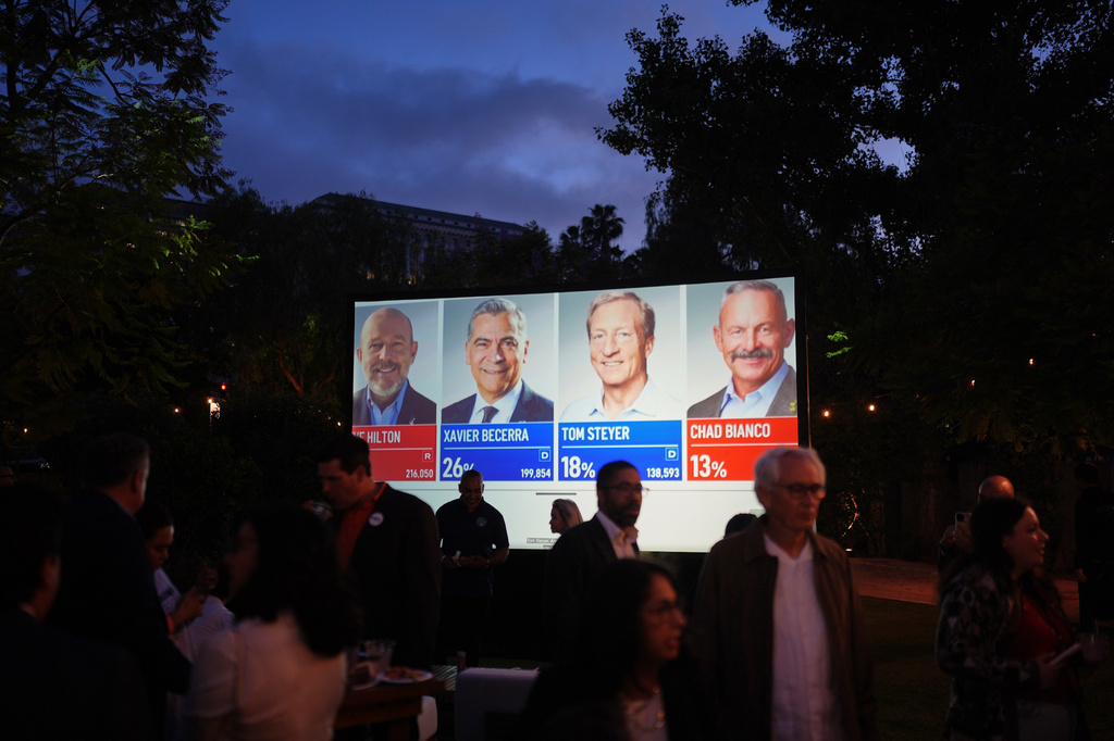 People watch results at an election night event for California gubernatorial candidate Xavier Becerra, Tuesday, June 2, 2026, in Los Angeles. (AP Photo/Jae C. Hong)