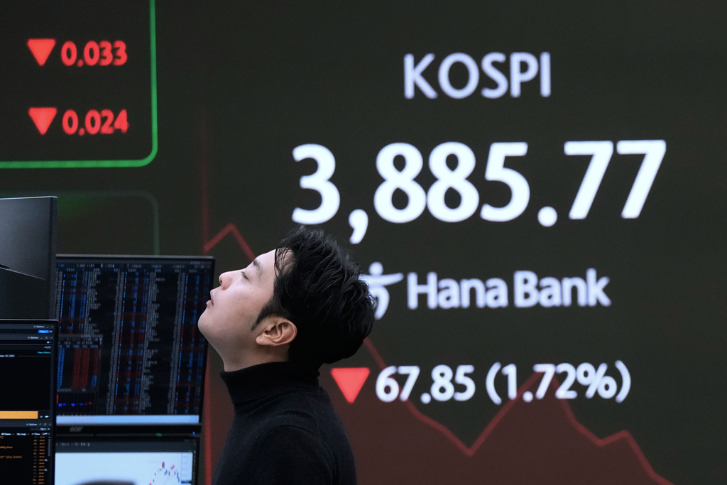 A currency trader reacts near a screen showing the Korea Composite Stock Price Index (KOSPI) at the foreign exchange dealing room of the Hana Bank headquarters in Seoul, South Korea, Wednesday, Nov. 19, 2025. (AP Photo/Ahn Young-joon)