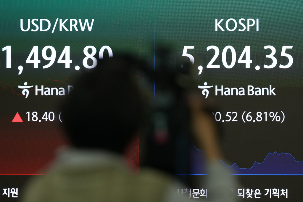 A TV cameraman films the screens showing the Korea Composite Stock Price Index (KOSPI), right, and the foreign exchange rate between U.S. dollar and South Korean won at a dealing room of Hana Bank in Seoul, South Korea, Monday, March 9, 2026. (AP Photo/Lee Jin-man)