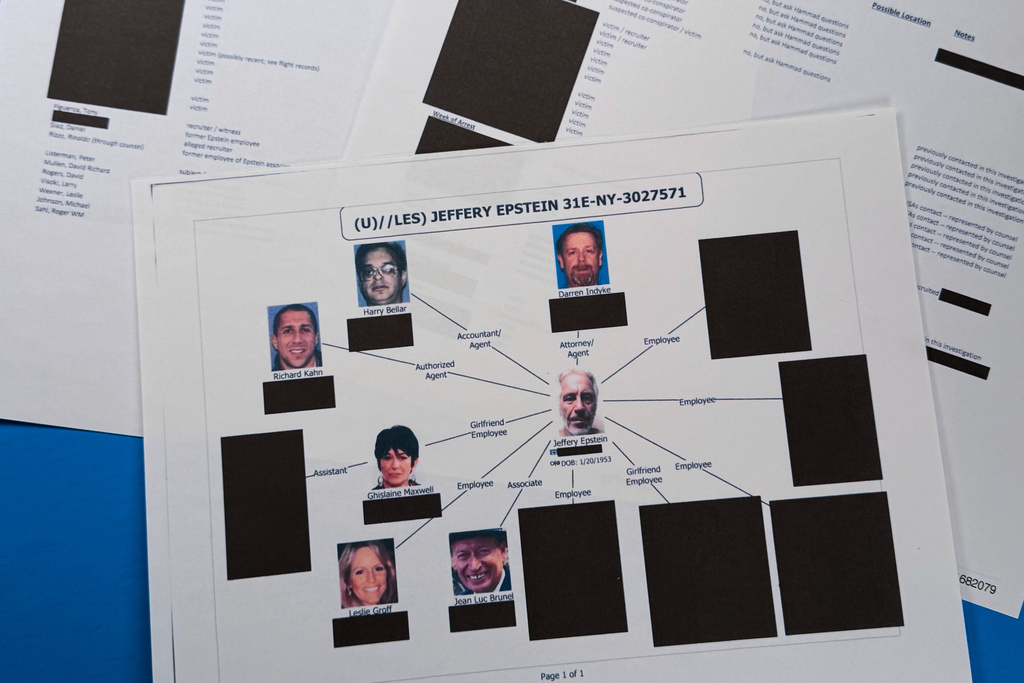A document included in the U.S. Department of Justice release of the Jeffrey Epstein files is photographed Friday, Jan. 30, 2026, that illustrates several people who handled Epstein's financial affairs or who were close to him (AP Photo/Jon Elswick)