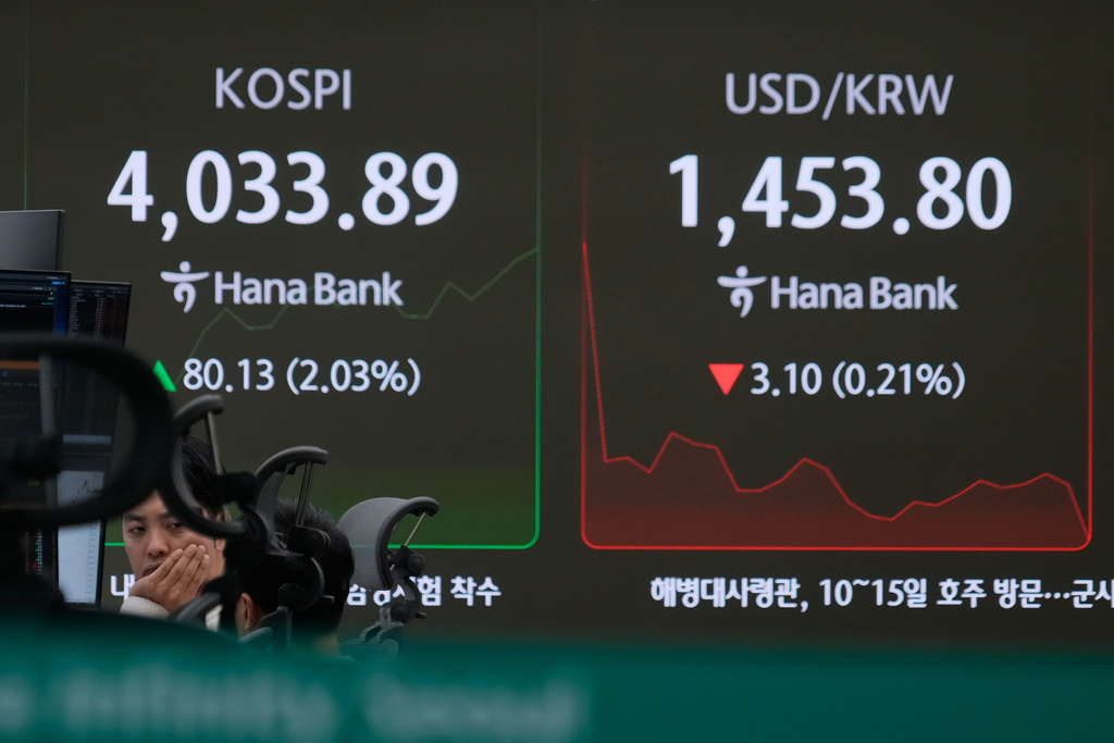 Currency traders work near a screen showing the Korea Composite Stock Price Index (KOSPI), left, and the foreign exchange rate between U.S. dollar and South Korean won at the foreign exchange dealing room of the Hana Bank headquarters in Seoul, South Korea, Monday, Nov. 10, 2025. (AP Photo/Ahn Young-joon)