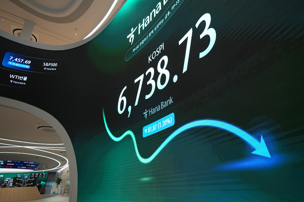 The screen showing the Korea Composite Stock Price Index (KOSPI) is placed at a dealing room of Hana Bank in Seoul, South Korea, Monday, July 20, 2026. (AP Photo/Lee Jin-man)