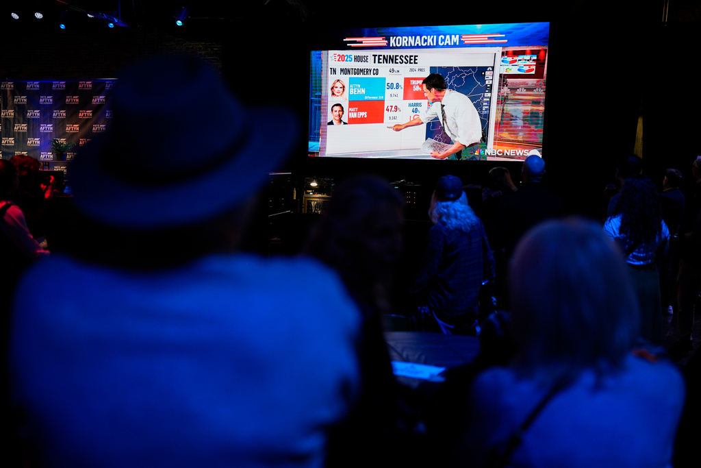 Supporters of Democratic candidate Aftyn Behn watch results at an election night party for the special election of the U.S. seventh congressional district, Tuesday, Dec. 2, 2025, in Nashville, Tenn. (AP Photo/George Walker IV)