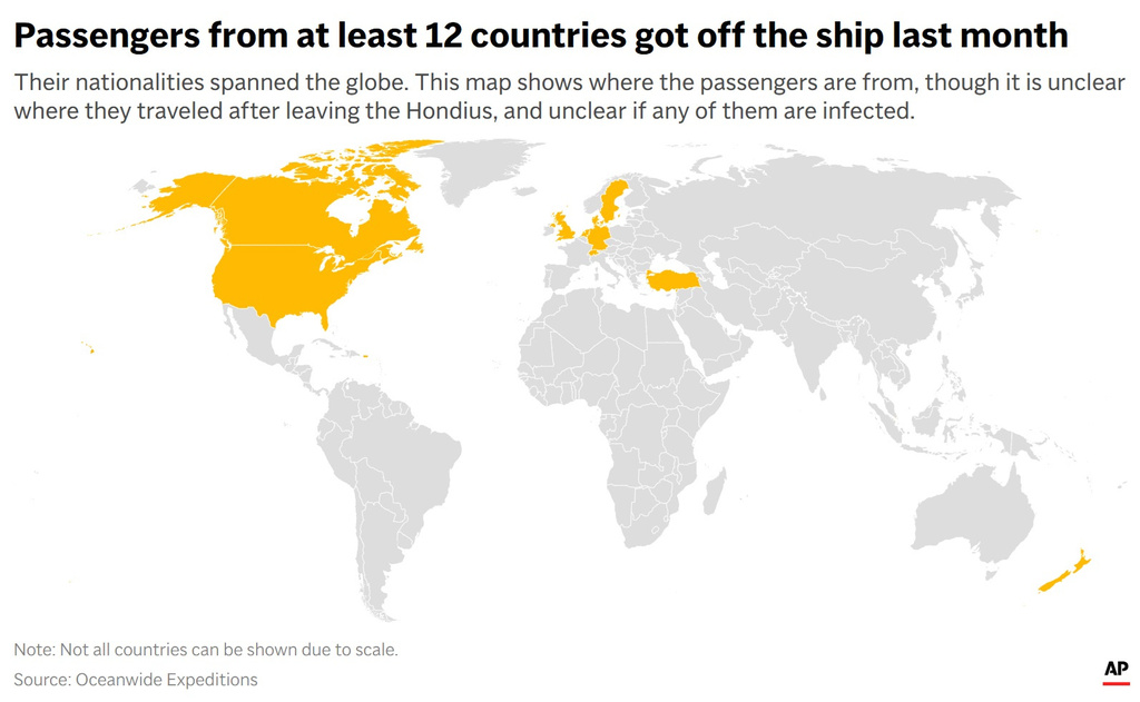Map showing the nationalities of passengers who left the Hondius at St. Helena on April 24. (AP Digital Embed)