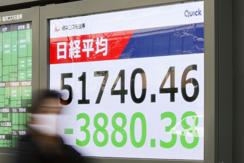 People walk in front of an electronic stock board showing Japan's Nikkei index at a securities firm Monday, March 9, 2026, in Tokyo.(Kyodo News via AP)