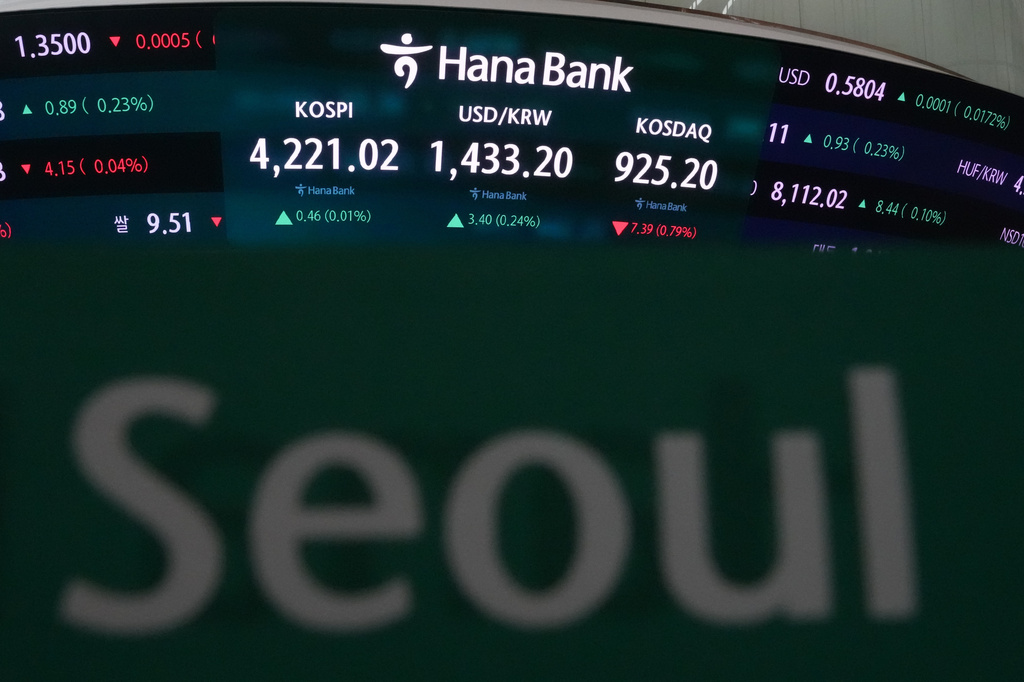 The screens show the Korea Composite Stock Price Index (KOSPI), left, the foreign exchange rate between U.S. dollar and South Korean won and the Korean Securities Dealers Automated Quotations (KOSDAQ) at a dealing room of Hana Bank in Seoul, South Korea, Tuesday, Dec. 30, 2025. (AP Photo/Lee Jin-man)
