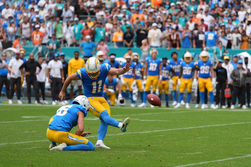 Los Angeles Chargers place kicker Cameron Dicker (11) kicks a game-winning field goal as JK Scott holds during the second half of an NFL football game against the Miami Dolphins Sunday, Oct. 12, 2025, in Miami Gardens, Fla. The Chargers won, 29-27. (AP Photo/Rebecca Blackwell) Los Angeles Chargers place kicker Cameron Dicker (11) kicks a game-winning field goal as JK Scott holds during the second half of an NFL football game against the Miami Dolphins Sunday, Oct. 12, 2025, in Miami Gardens, Fla. The Chargers won, 29-27. (AP Photo/Rebecca Blackwell)