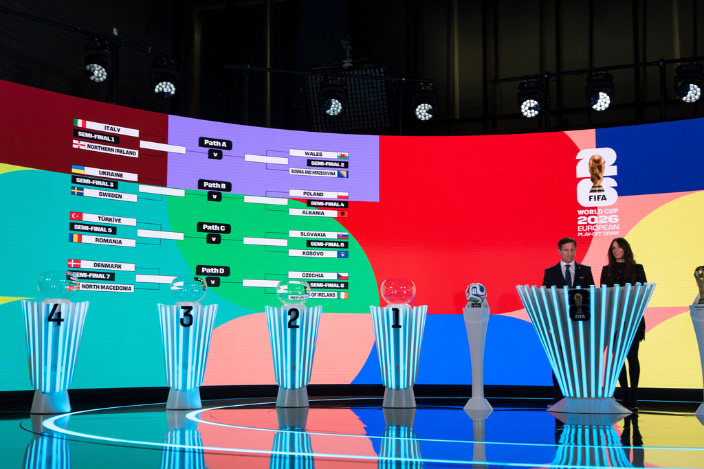 The UEFA Playoff tree is shown on a screen next to Manolo Zubiria, Chief Tournament Officer for the FIFA World Cup 2026, left, and host Melanie Winiger during the FIFA World Cup 2026 playoff draw in Zurich, Switzerland, Thursday, Nov. 20, 2025. (Claudio Thoma/Keystone via AP)