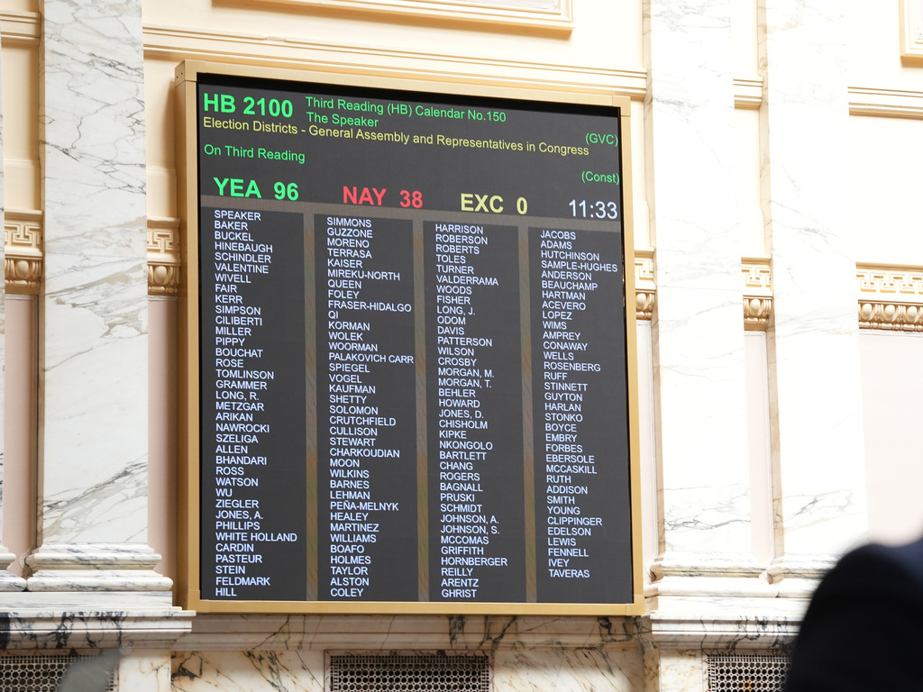 A screen in the Maryland House Chamber displays votes during the third reading of a proposed constitutional amendment Tuesday, Aug. 4, 2026, in Annapolis, Md., that would allow a redrawn congressional map. (AP Photo/Mingson Lau)